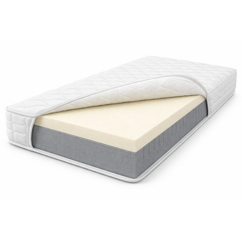 Matrassenmaker Model A1 Rechthoekig matras op maat