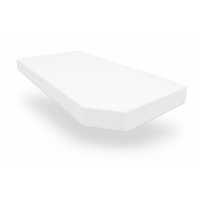 Hoeslaken Frans Model Matras Links