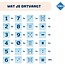 Coblo - Magnetische Toppers - Cijfers (60-delig)