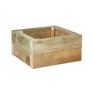 Millhouse Plantenbak