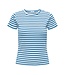 JDY T-shirt SOLAR JDY (NOOS) CLOUD DANCER STRIPES