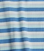 JJXX Rok DAGMAR JJXX SILVER LAKE BLUE