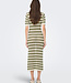 JDY Kleed TIKKA STRIPE JDY MERMAID