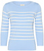 KAFFE Pull BOATNECK LIZZA KAFFE CHALK POWDER BLUE 108923