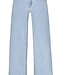 GARCIA Broek JEANS GARCIA GIRLS DENIM BLUE