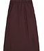 GARCIA Rok LANG GARCIA HAZEL BLOOM