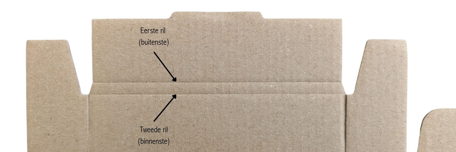 Instructie rillijnen brievenbusdoos