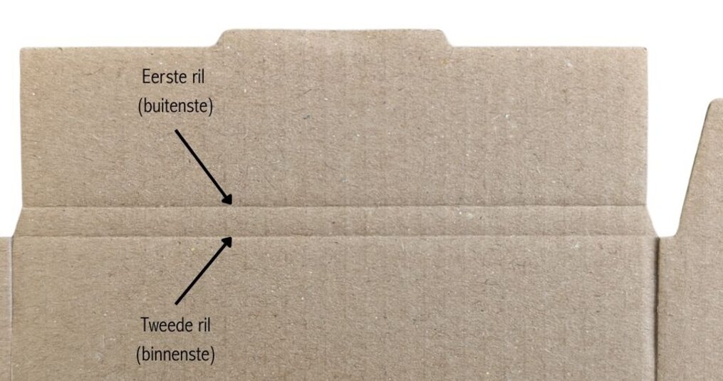 Hoe vouw ik een brievenbusdoos doos goed op?