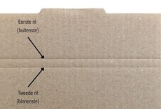 Hoe vouw ik een brievenbusdoos doos goed op?