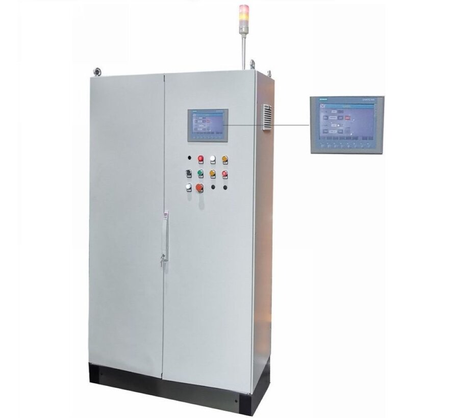 Smart Wasp T1300 Ringwikkelaar