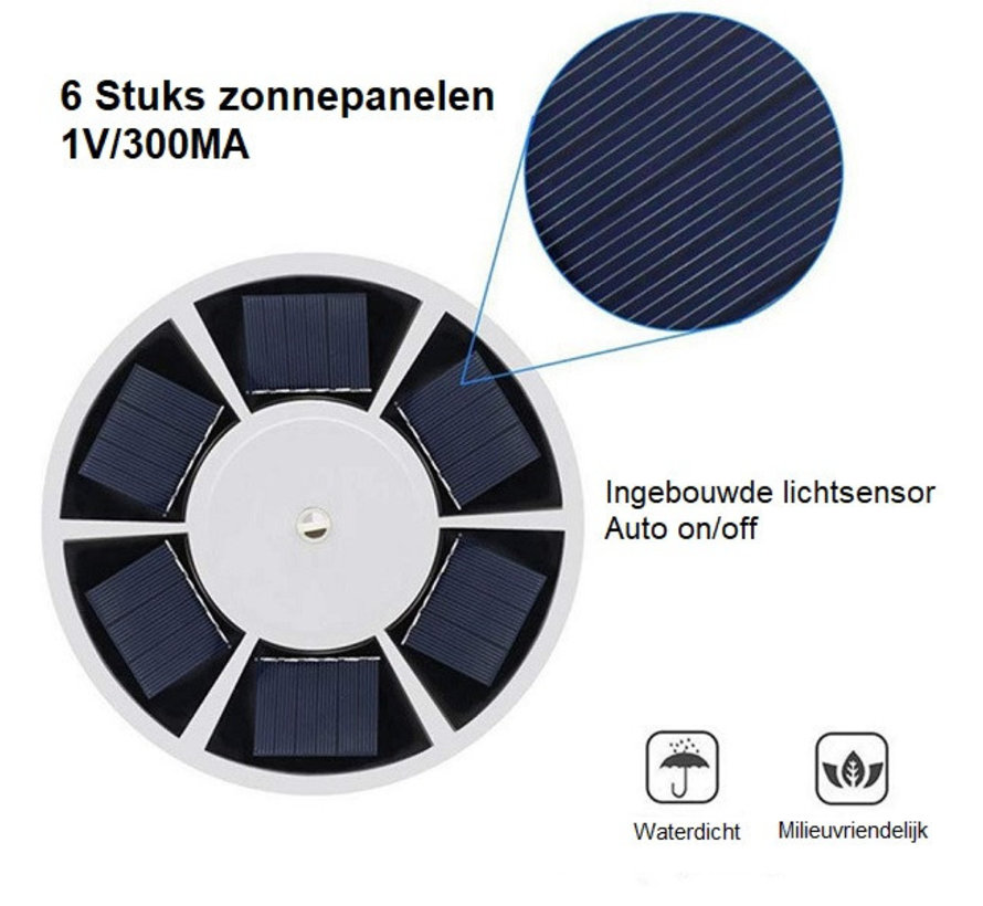 Specilights Vlaggenmast Verlichting - LED Solar Lamp met Zonnepaneel voor een Banier