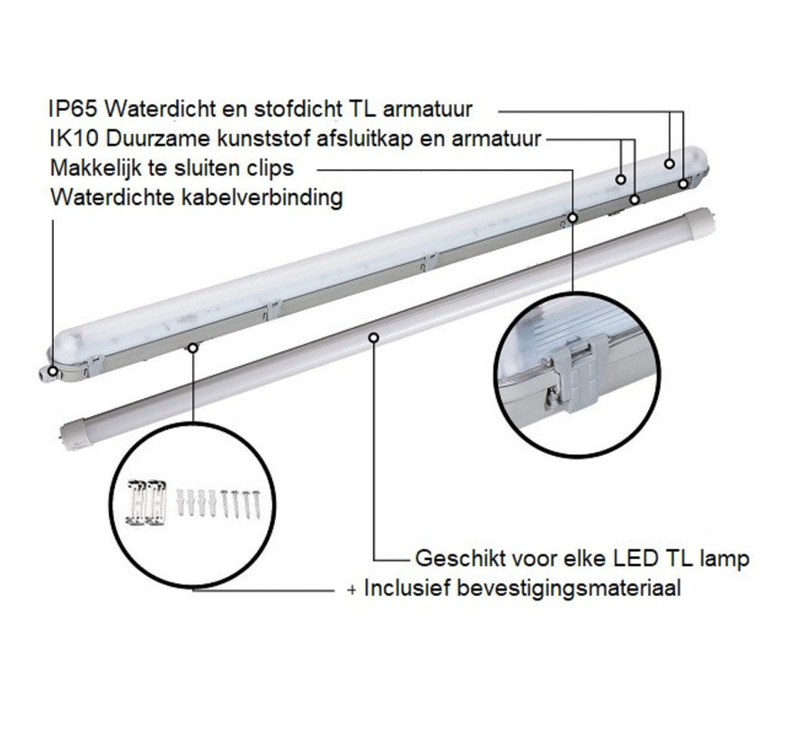 Waterdicht tweevoudig IP65 LED TL armatuur 150cm - Kant en klaar voor twee led tl buizen