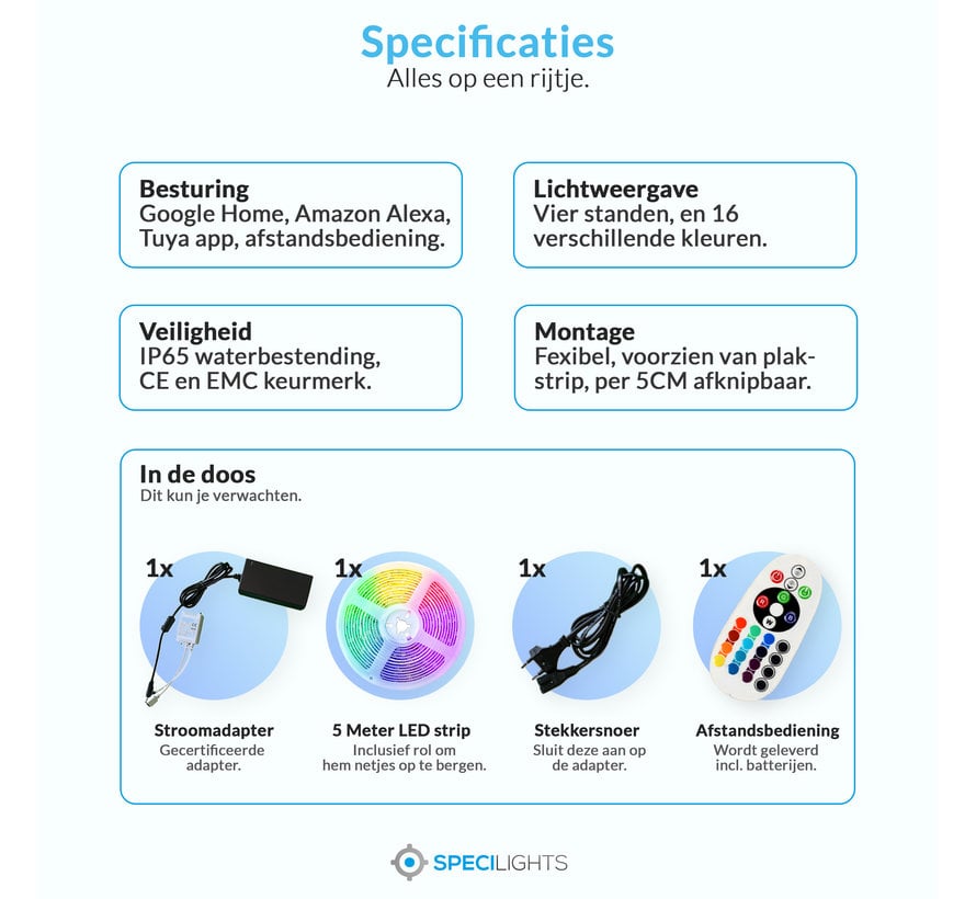 Smart LED strip IP65 RGB WiFi - Spraakbediening via Alexa of Google Home - Plug&Play - 5 Meter - Met afstandsbediening