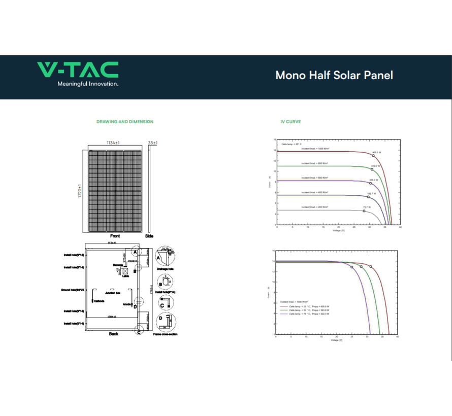 Complete solar set - 6000WP - 15 panelen - Inclusief omvormer en installatiemateriaal