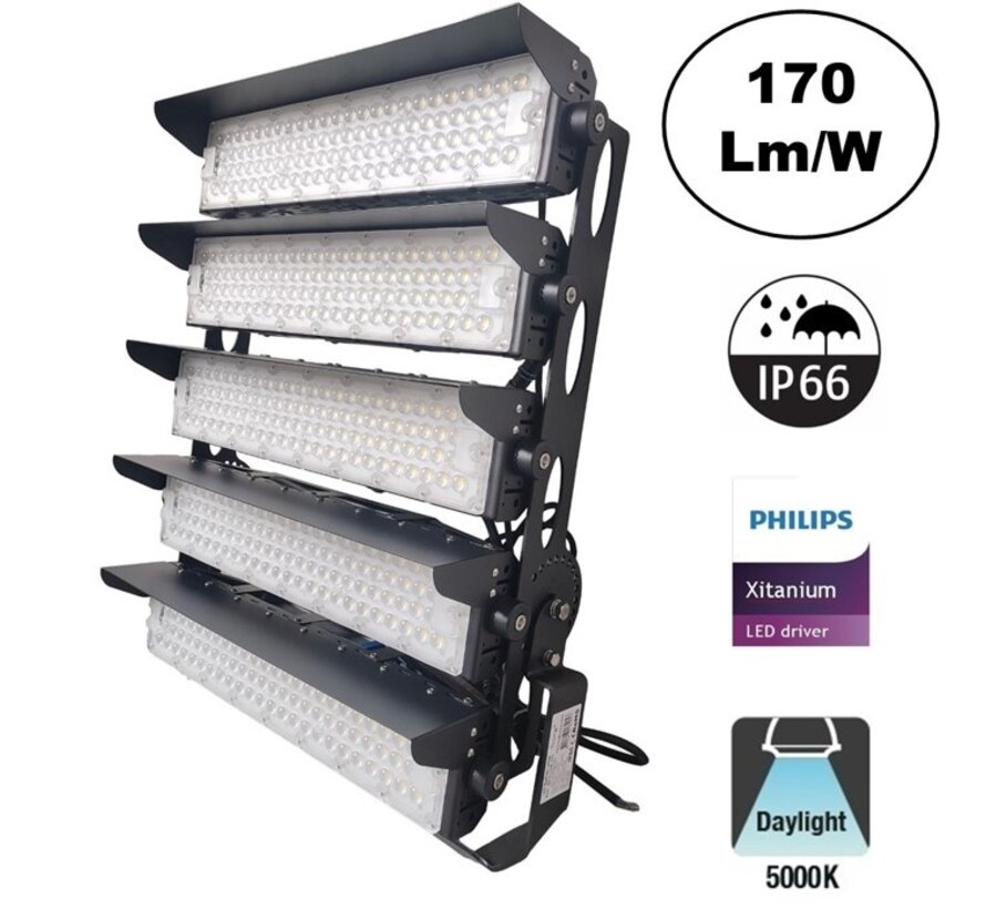 LED Sportveldverlichting 1250W 90 graden Philips - 5 jaar garantie - IP66 - 5000K