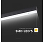 40W LED Lineaire Opbouwverlichting met Samsung Chip en 3000K