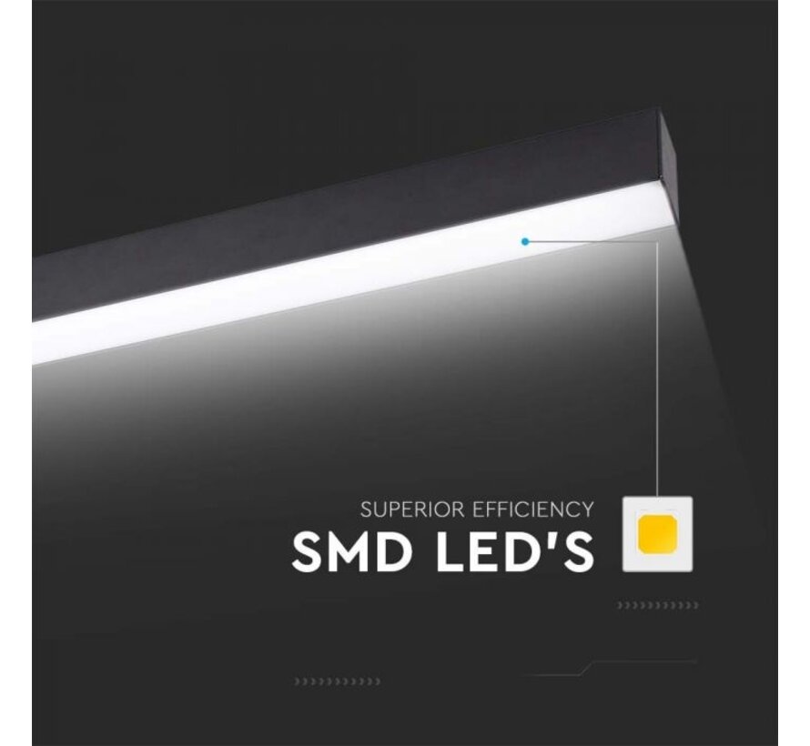 40W LED Lineaire Opbouwverlichting met Samsung Chip en 3000K