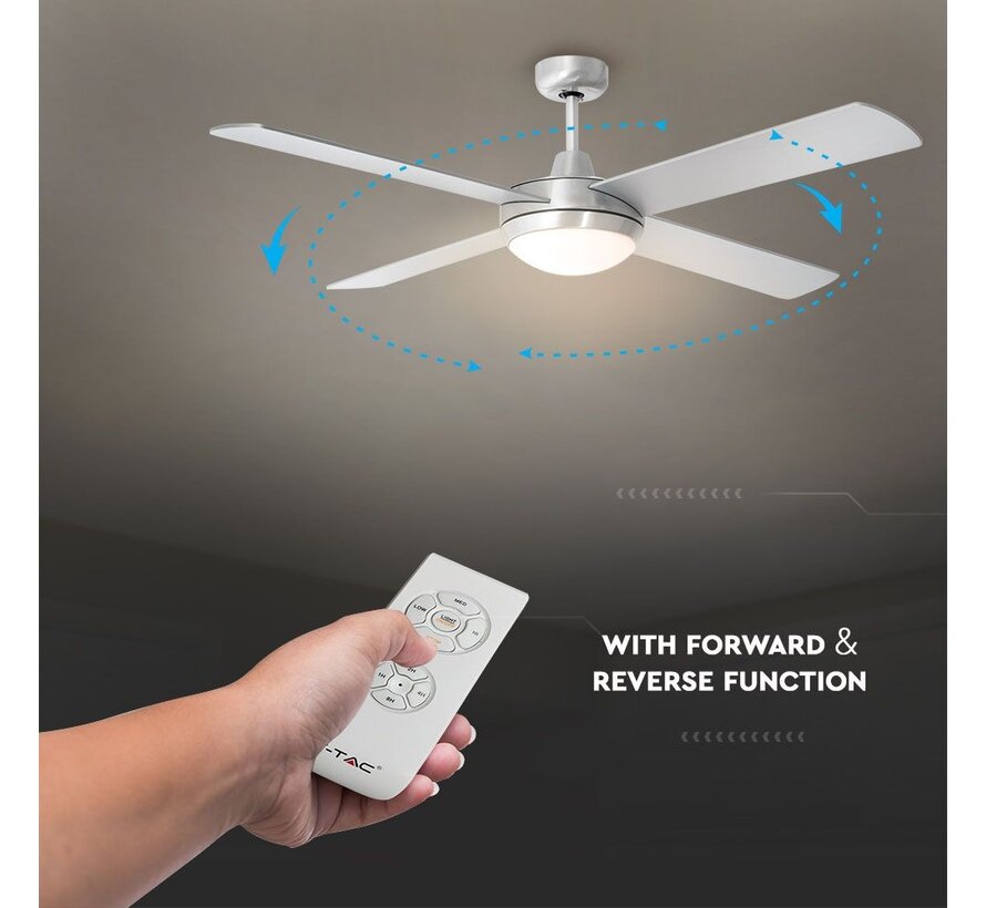 60W LED Plafondventilator met Lichtkit en RF Controle - 4 Bladen - AC Motor