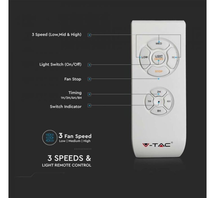 60W LED Plafondventilator met Lichtkit en RF Controle - 4 Bladen - AC Motor