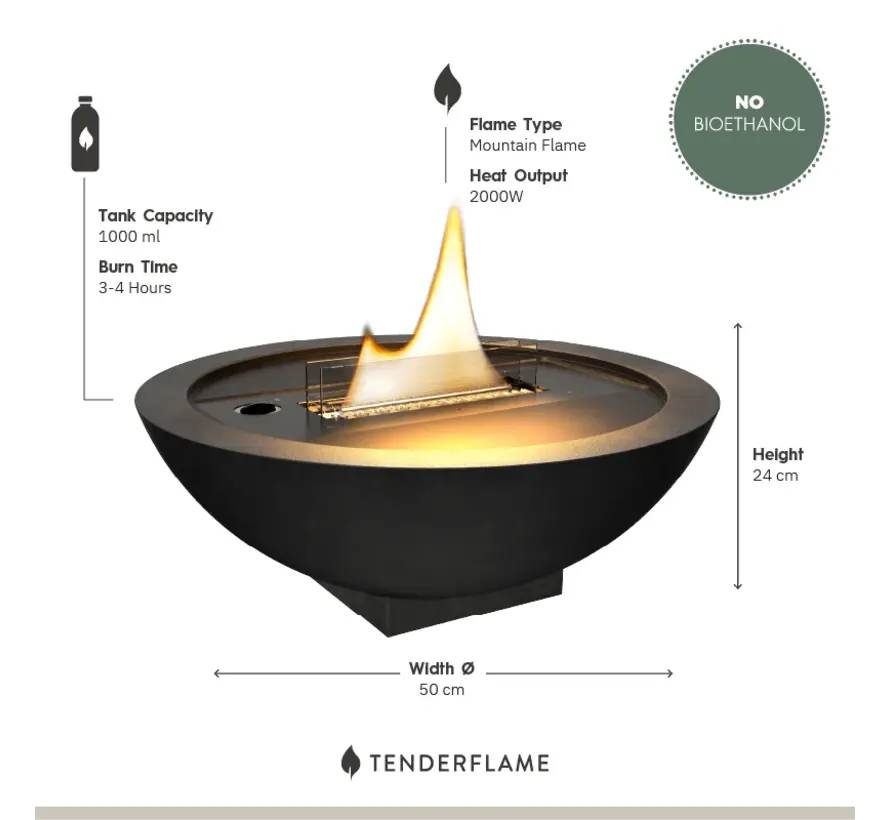 Tenderflame Iris – 50 × 50 × 24 cm Design Tafelhaard 2000 W, Rook- & Geurvrij