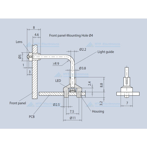 Mentor Licht geleider voor SMD LED's