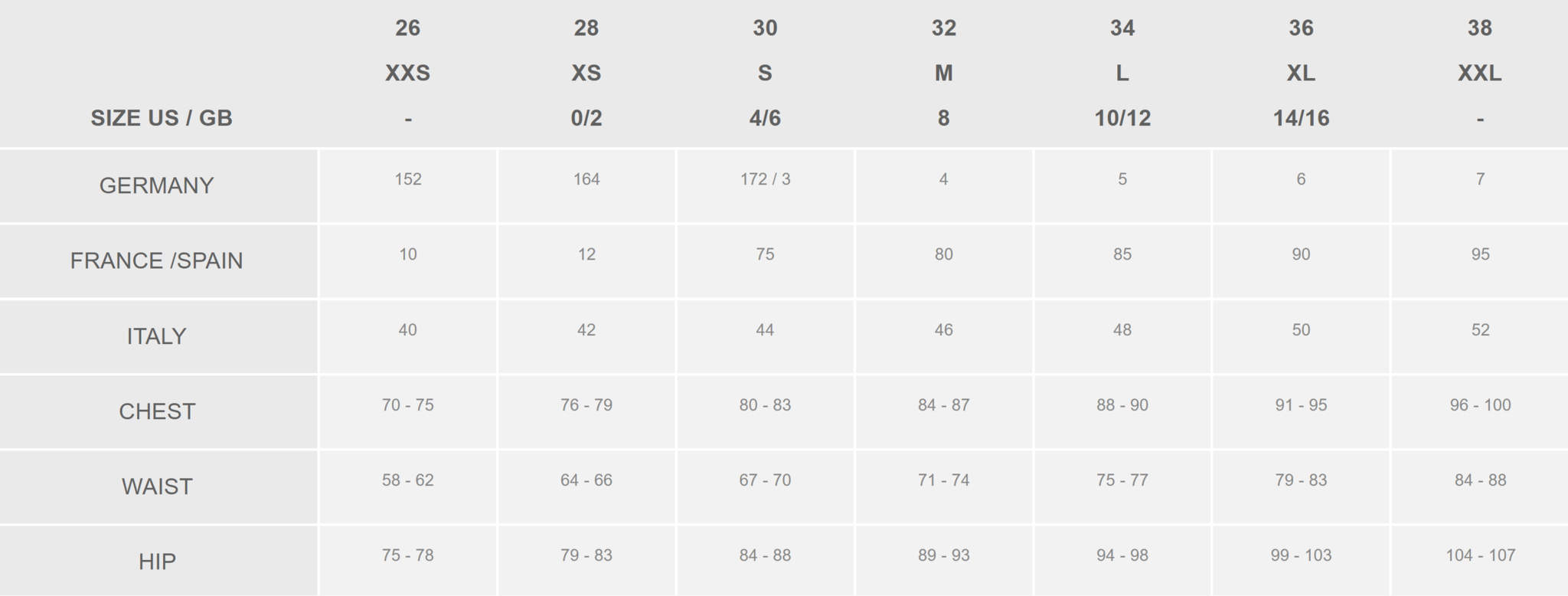 TYR Size Charts