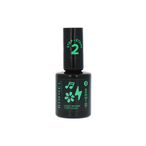 High Shine Topcoat