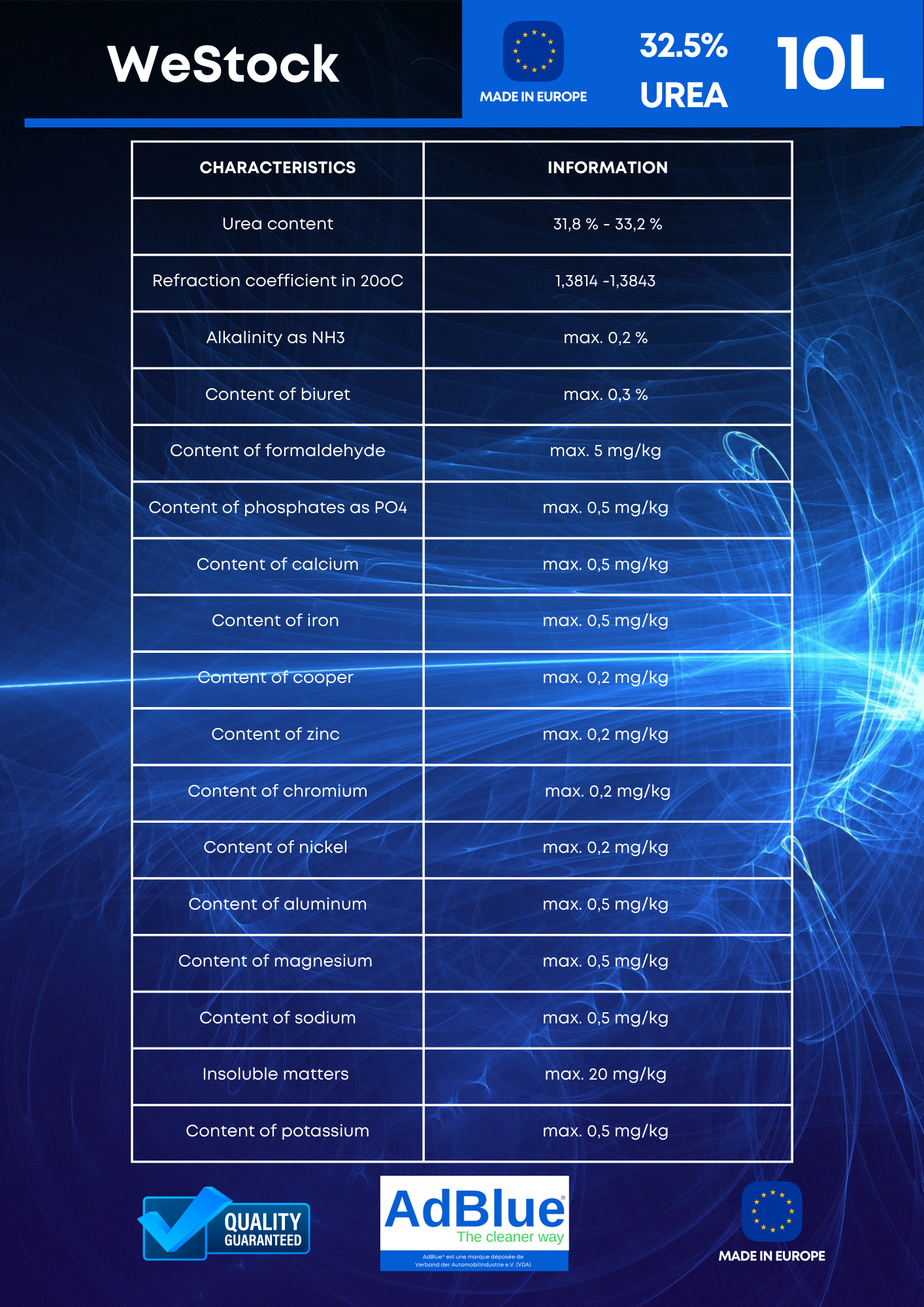 AdBlue | En vrac (1000L)
