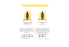 100% Extra Virgin Olive Oil – 3 Litres – Origin: Italy (Puglia) – Fruity