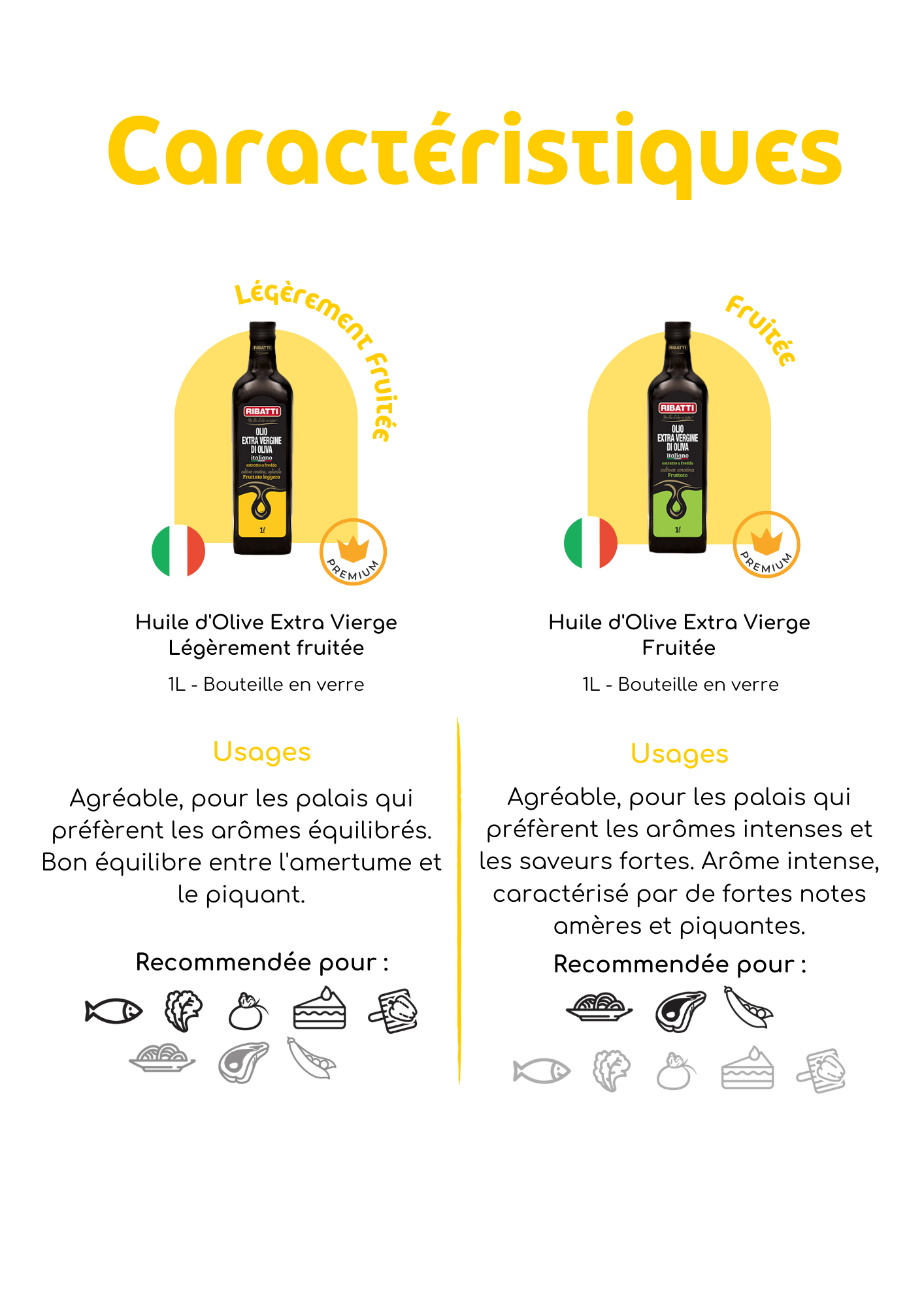 Huile d'olive 100% Extra vierge - 3 litres - D'orgine italienne (Pouilles) - Légèrement fruitée