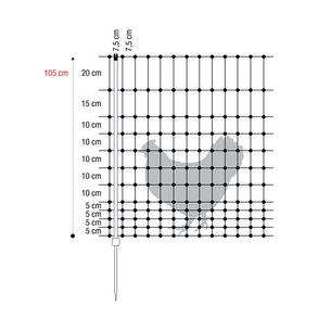 Geflügelnetz ranger® security 105 cm/25 m (Einzelspitze)