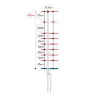 Horinetz High Energy + Erdleiter 105 cm/50 m (Doppelspitze)