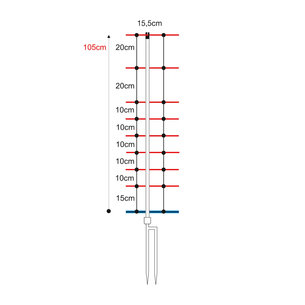 Horinetz High Energy + Erdleiter 105 cm/50 m (Doppelspitze)