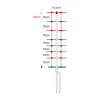 Horinetz High Energy + Erdleiter 90 cm/50 m (Doppelspitze)