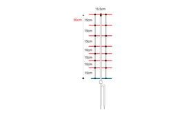 Horinetz High Energy + Erdleiter 90 cm/50 m (Doppelspitze)