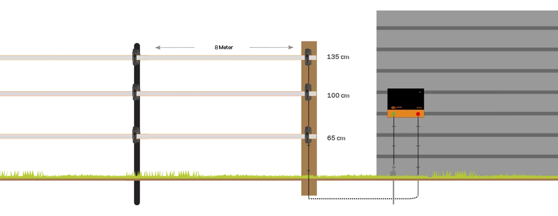 Pferdezaun Cord/Seil