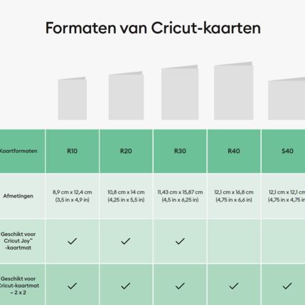 Cricut Cricut Insert Cards Sensei S40-vierkant (35 pack) | 2009473