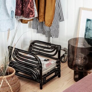 Magazine racks