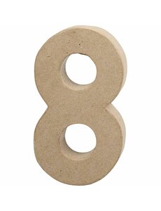 Creativ Company Cijfer