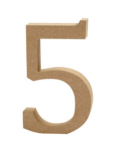 Creativ Company Cijfer