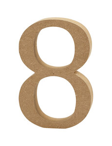 Creativ Company Cijfer