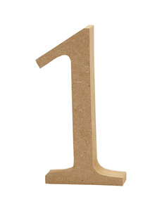 Creativ Company Cijfer