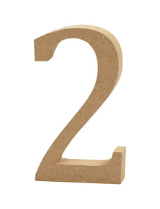 Creativ Company Cijfer