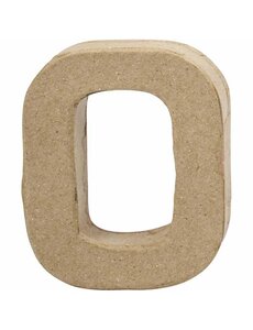 Creativ Company Cijfer