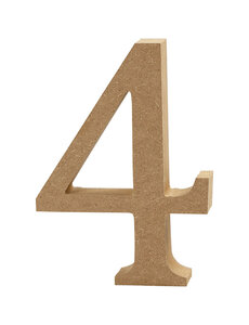 Creativ Company Cijfer