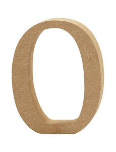 Creativ Company Cijfer