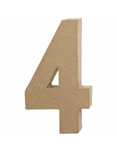 Creativ Company Cijfer