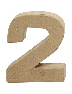 Creativ Company Cijfer