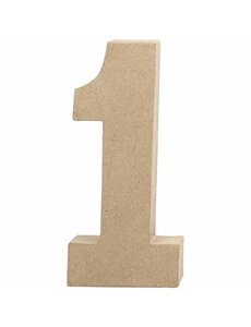 Creativ Company Cijfer