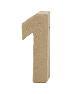 Creativ Company Cijfer